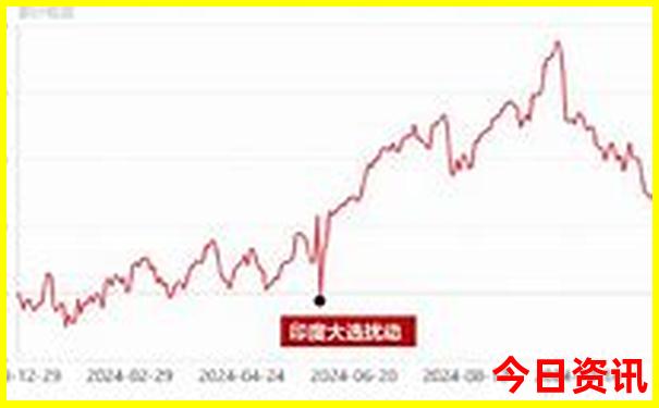 暑假带孩子去哪里