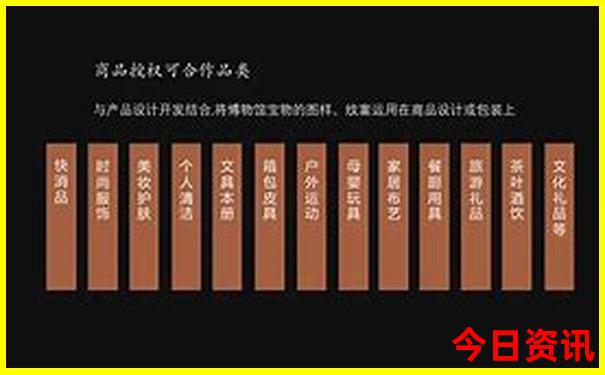 西安旅游十大必去景区