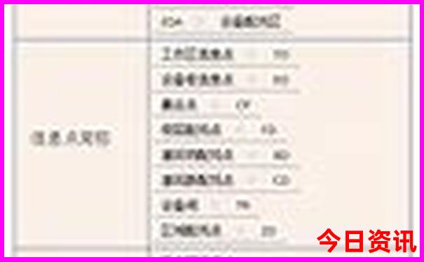 就近海边旅游景点