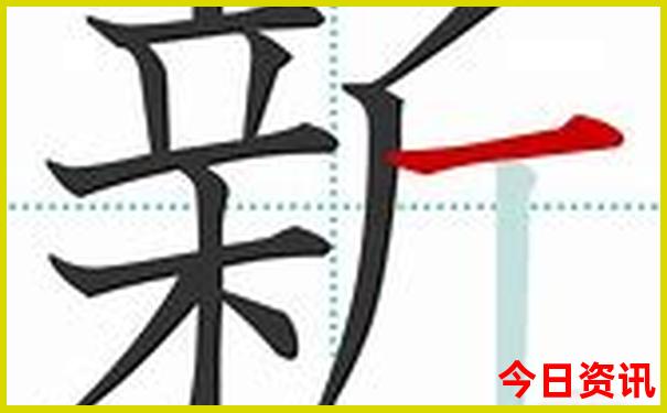 中国城市物价排行榜