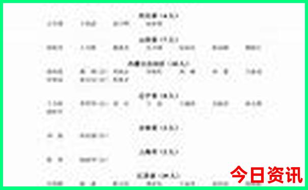 南京旅游地图景点分布图