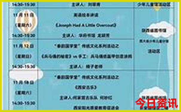 曼谷十大必去景点