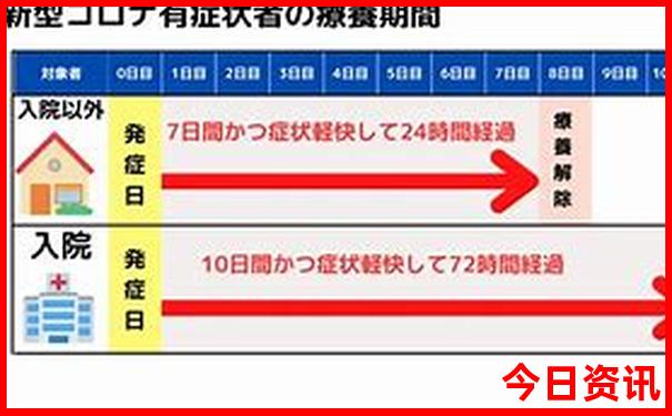 重庆玻璃栈道旅游景点在哪