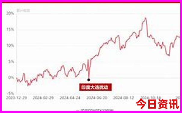 金华旅游景点排名前十