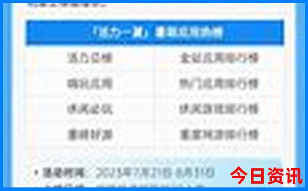 大连旅游景点儿最好的是哪?