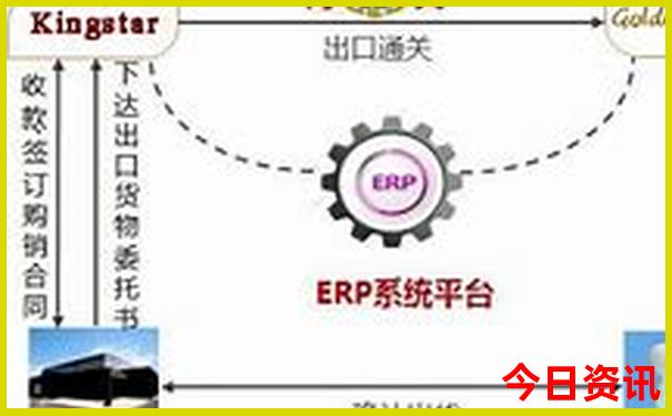 中国最好的旅游城市排行前十