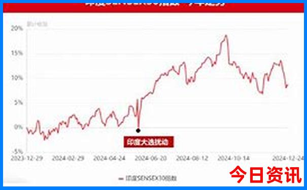 内蒙古十月份适合旅游吗